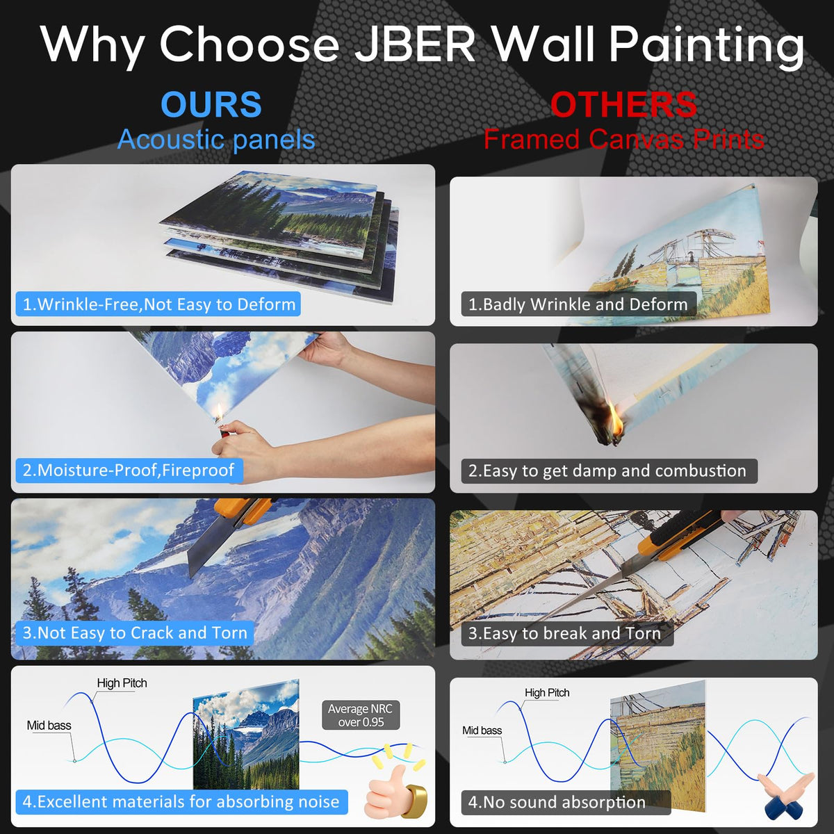 JBER Art Acoustic Panels 6 Pack Self-Adhesive（Series 4）