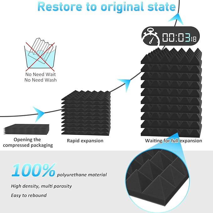 JBER Acoustic Foam Panels Pyramid Self-Adhesive