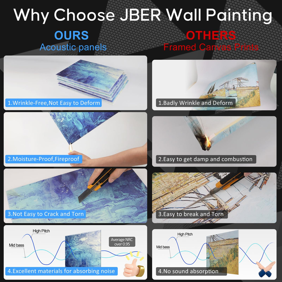 JBER Art Acoustic Panels 6 Pack Self-Adhesive（Series 5）