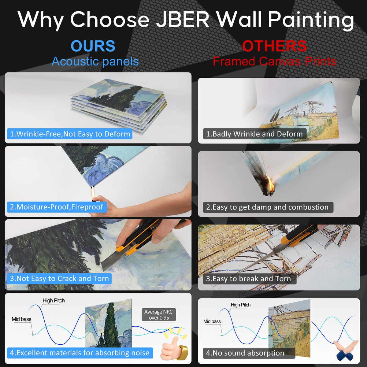 JBER Art Acoustic Panels 6 Pack Self-Adhesive（Series 2）